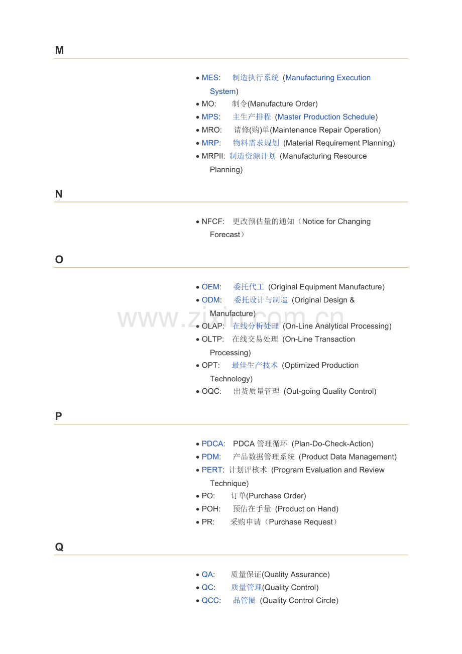 企业管理常用缩写术语中英文对照.doc_第3页