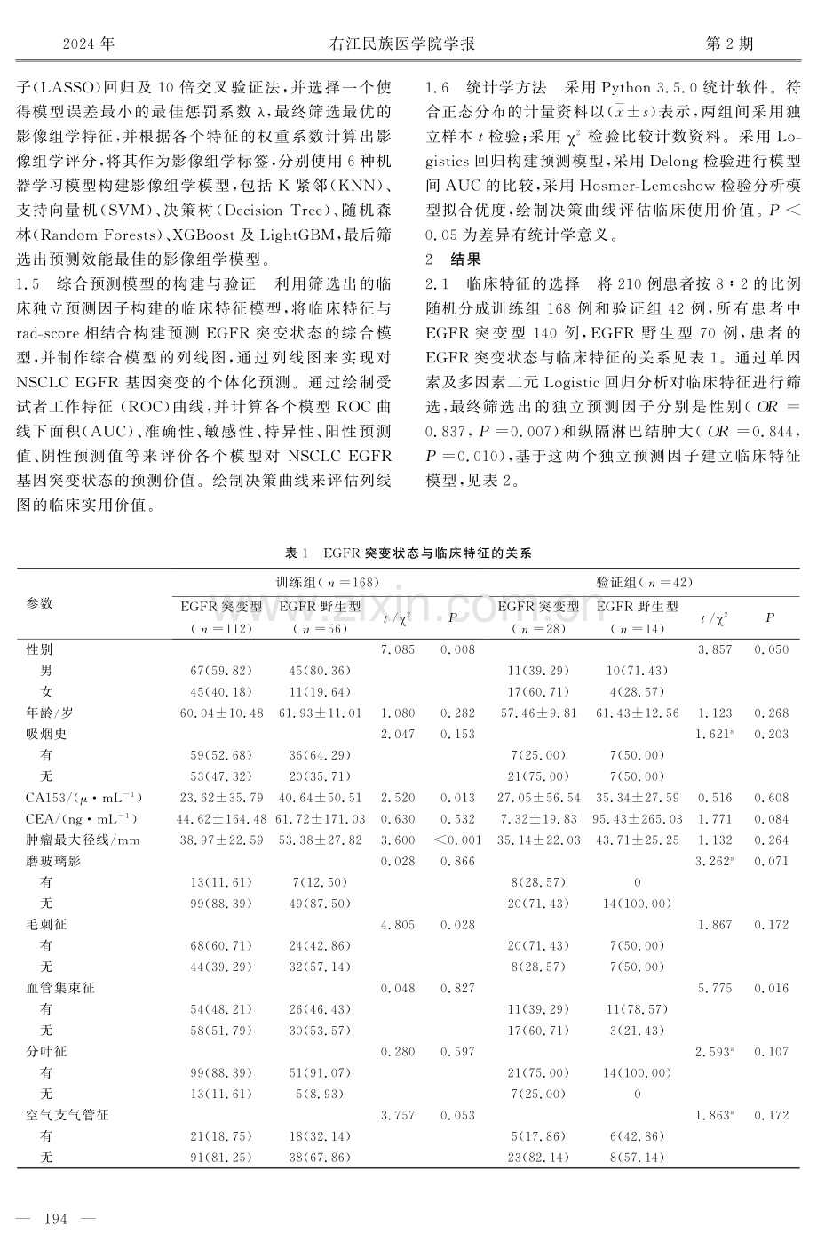 影像组学联合临床特征对非小细胞肺癌EGFR突变的预测价值.pdf_第3页