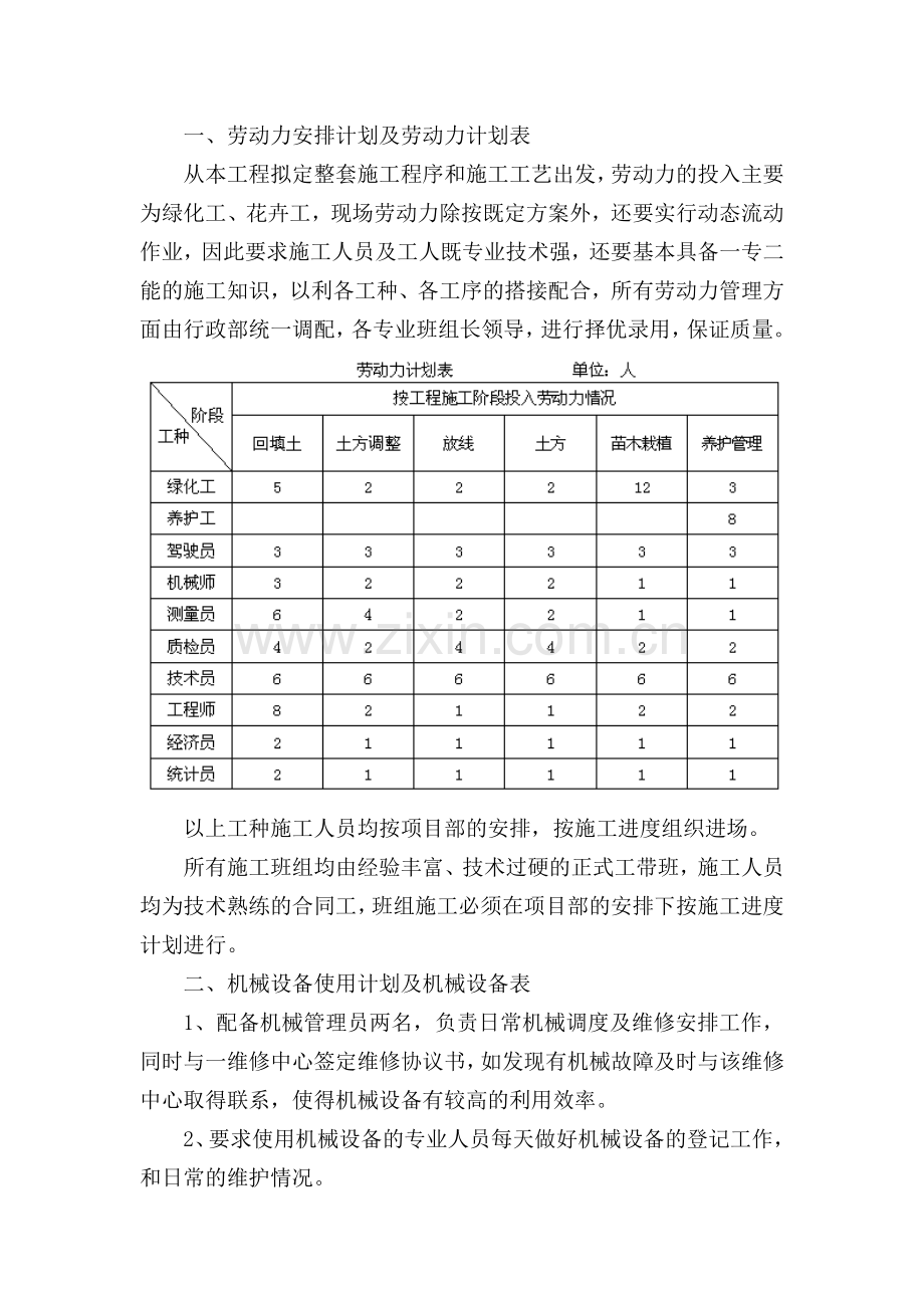 劳动力安排计划、主要施工机械进场计划.doc_第1页