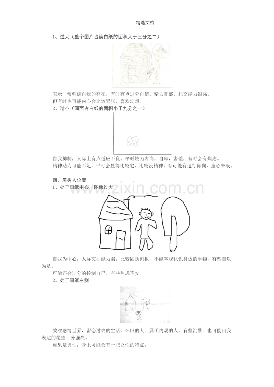 分享：HTP心理测试.doc_第2页