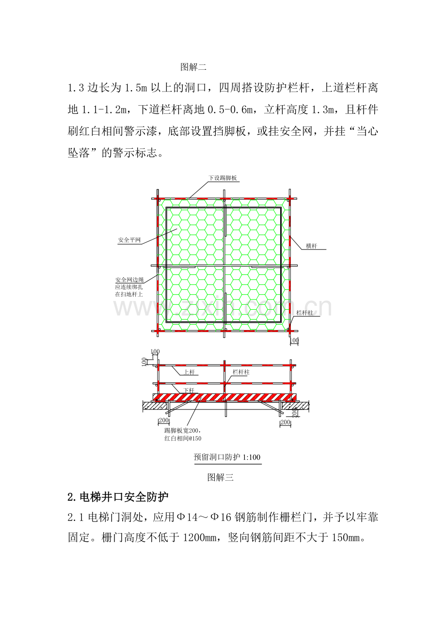 安全防护标准化图集.doc_第2页