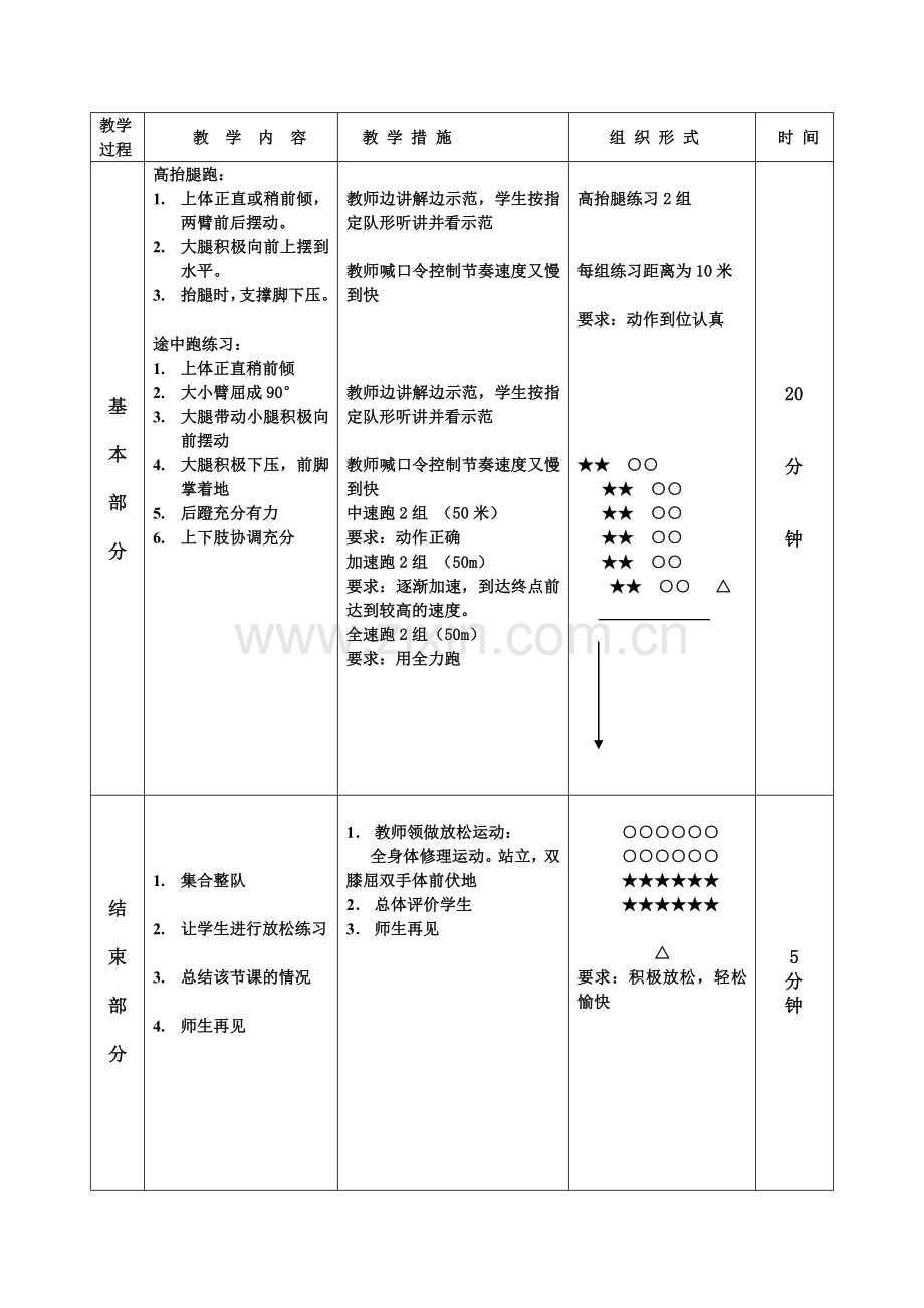 初中途中跑教案.doc_第2页