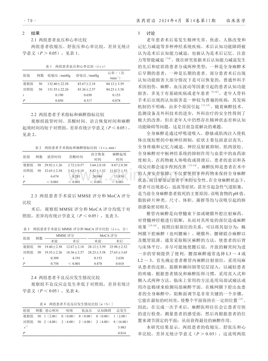 椎管内麻醉对老年骨科患者术后精神状态及早期认知功能的影响.pdf_第2页