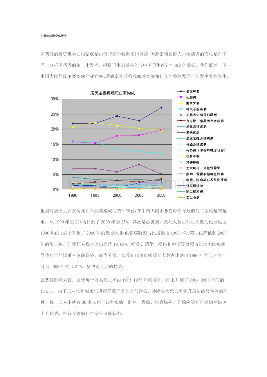 中国疾病谱变化情况.doc_第1页