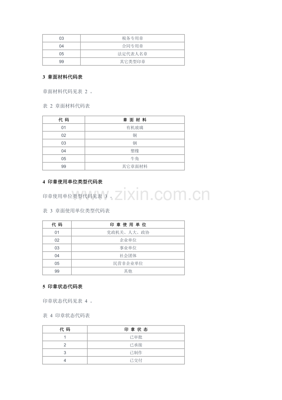 印章治安管理信息系统标准..doc_第3页