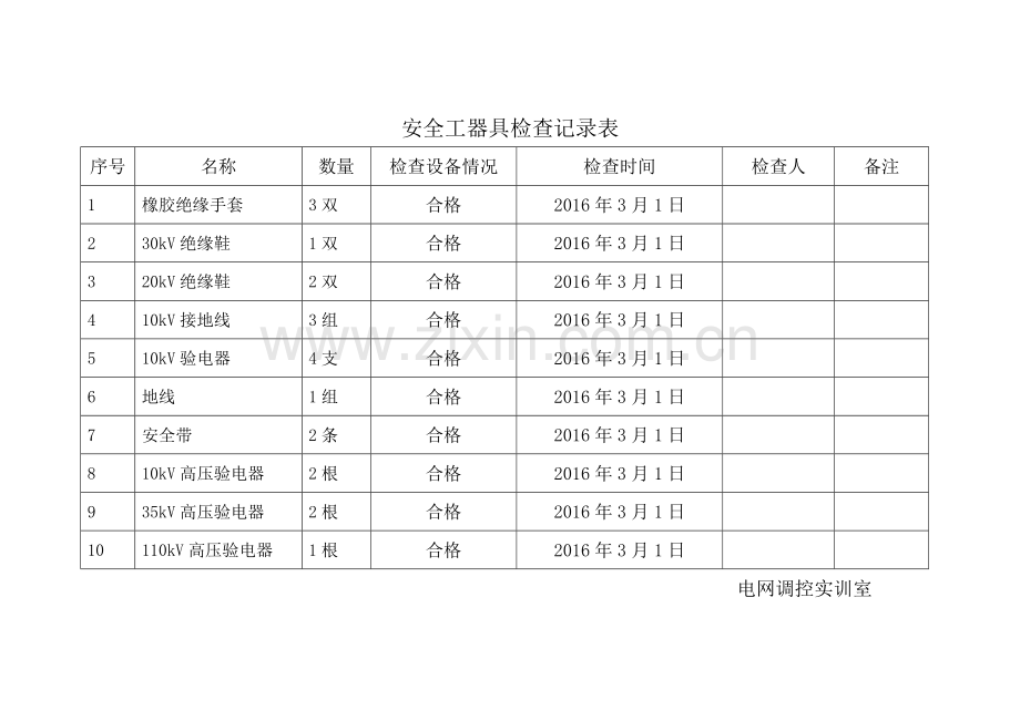 安全工器具检查记录.doc_第1页