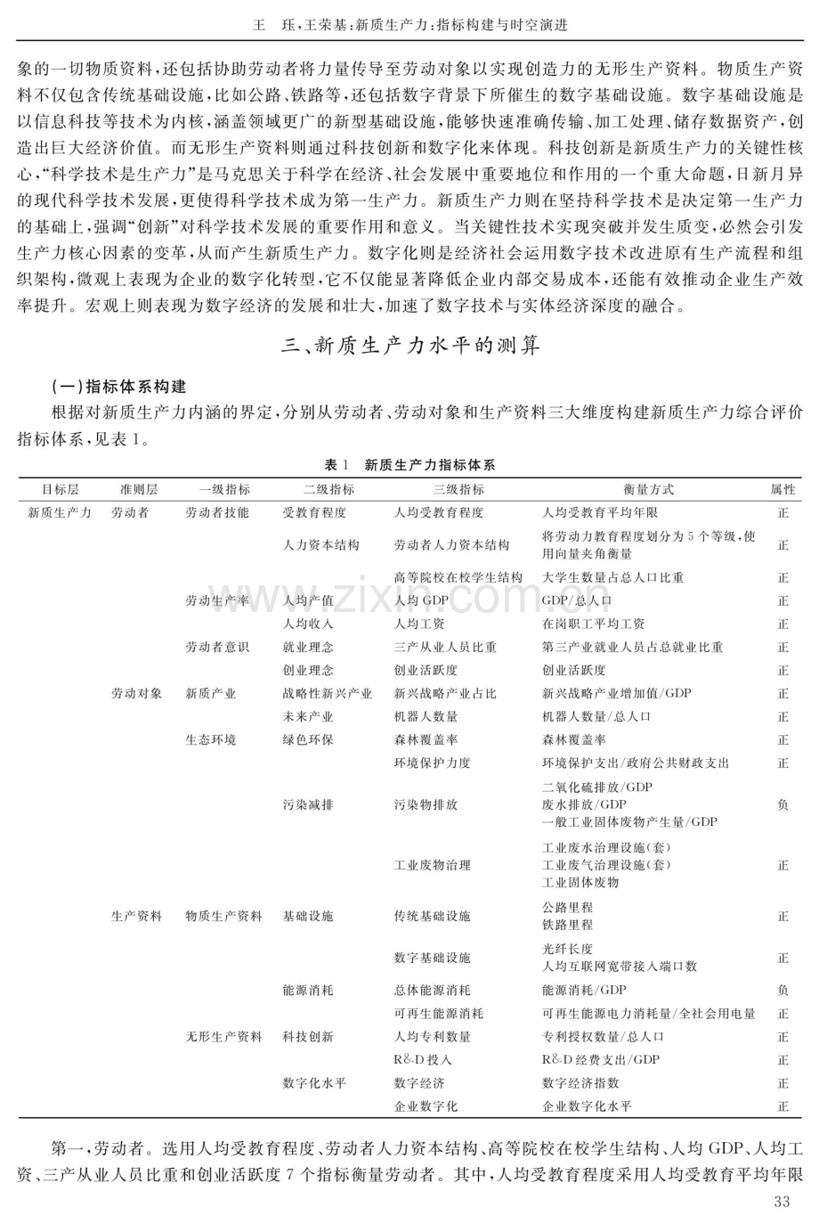 新质生产力：指标构建与时空演进.pdf_第3页