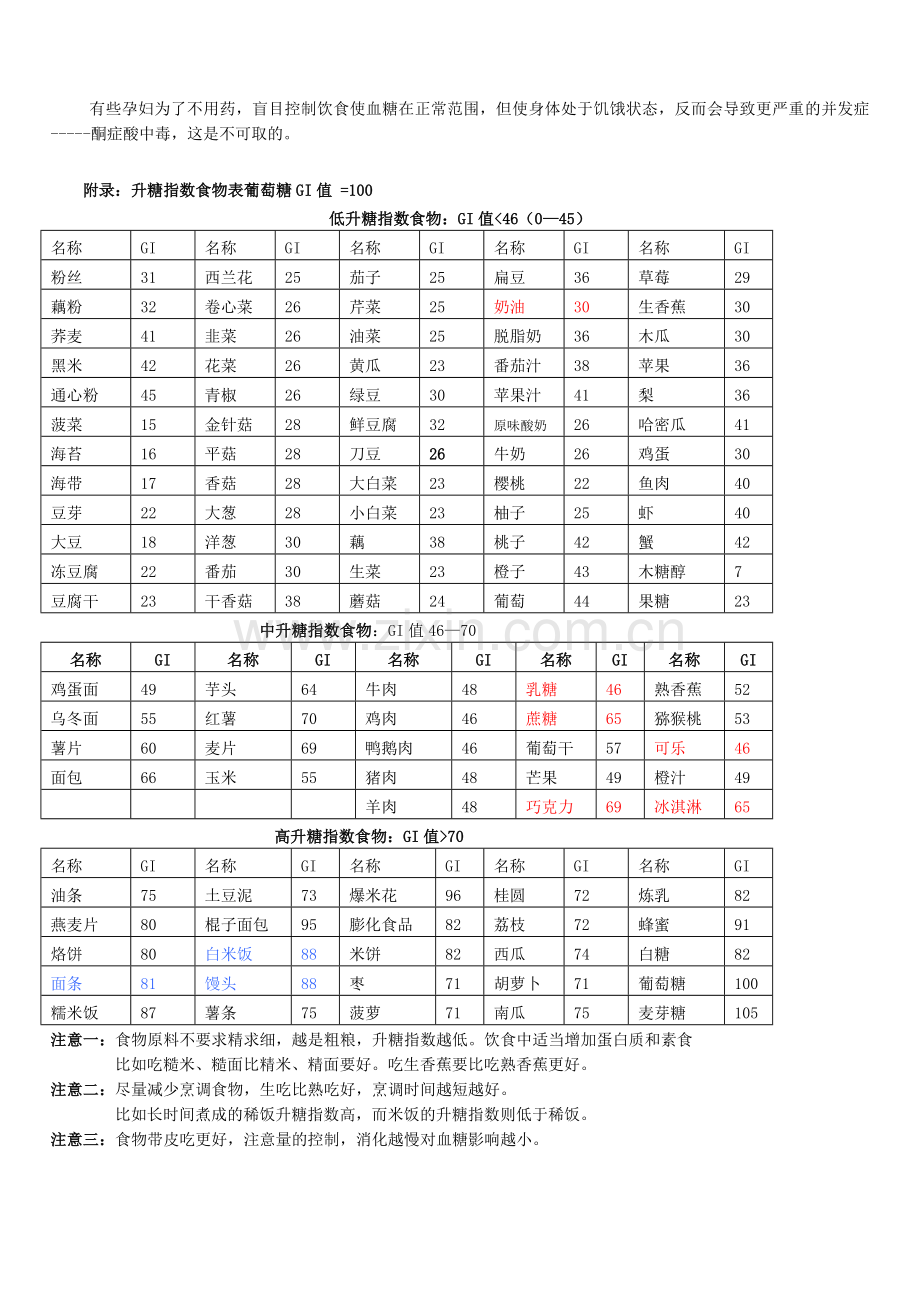 妊娠期糖尿病健康宣教.doc_第3页