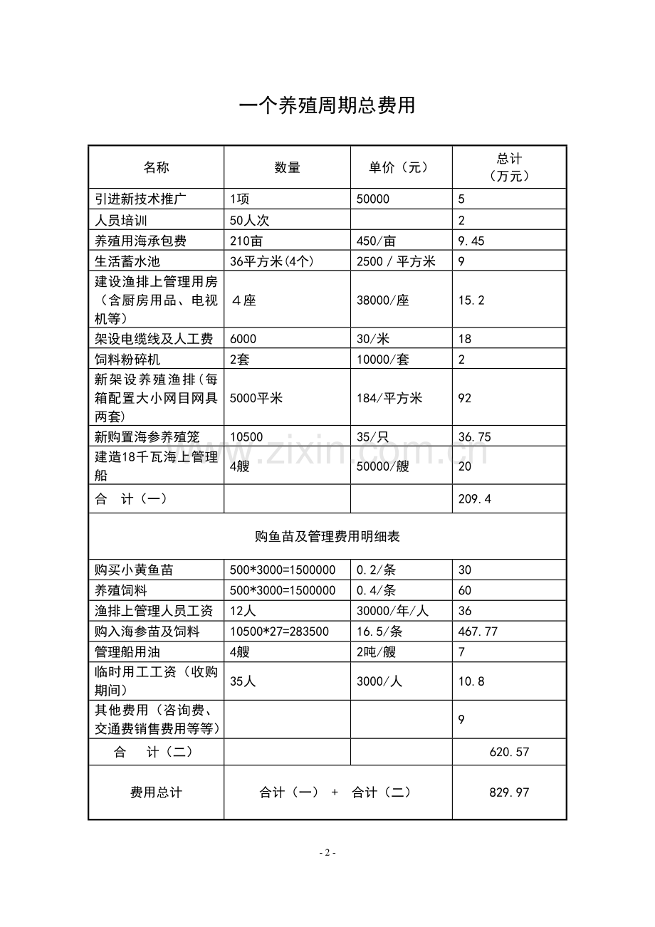 苍南县海参与大黄鱼轮养示范基地建设项目投资商业计划书.doc_第3页