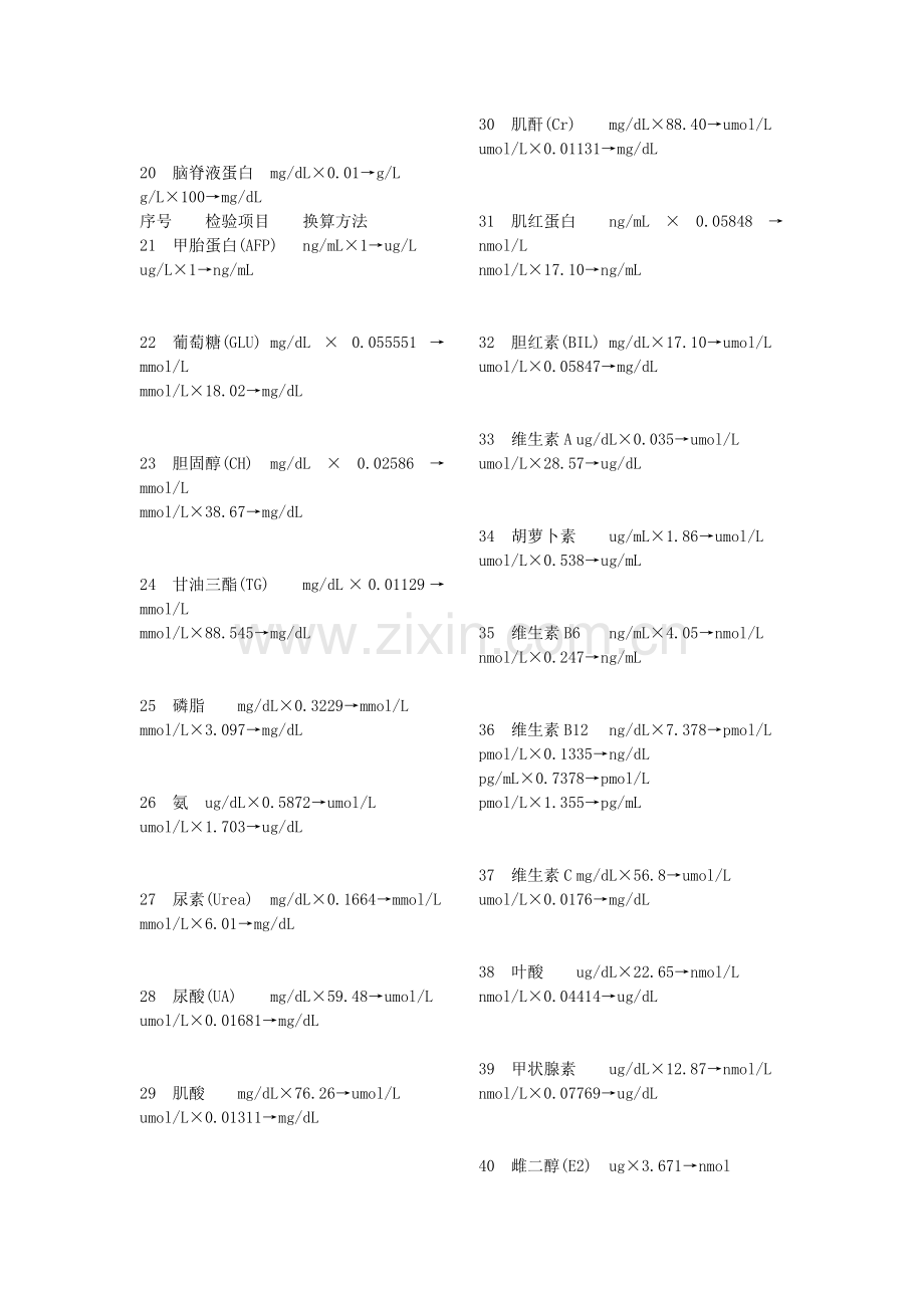 临床检验-单位换算.doc_第2页
