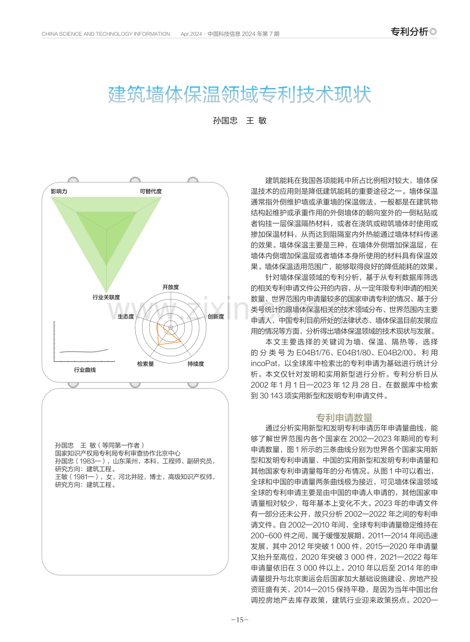 建筑墙体保温领域专利技术现状.pdf_第1页