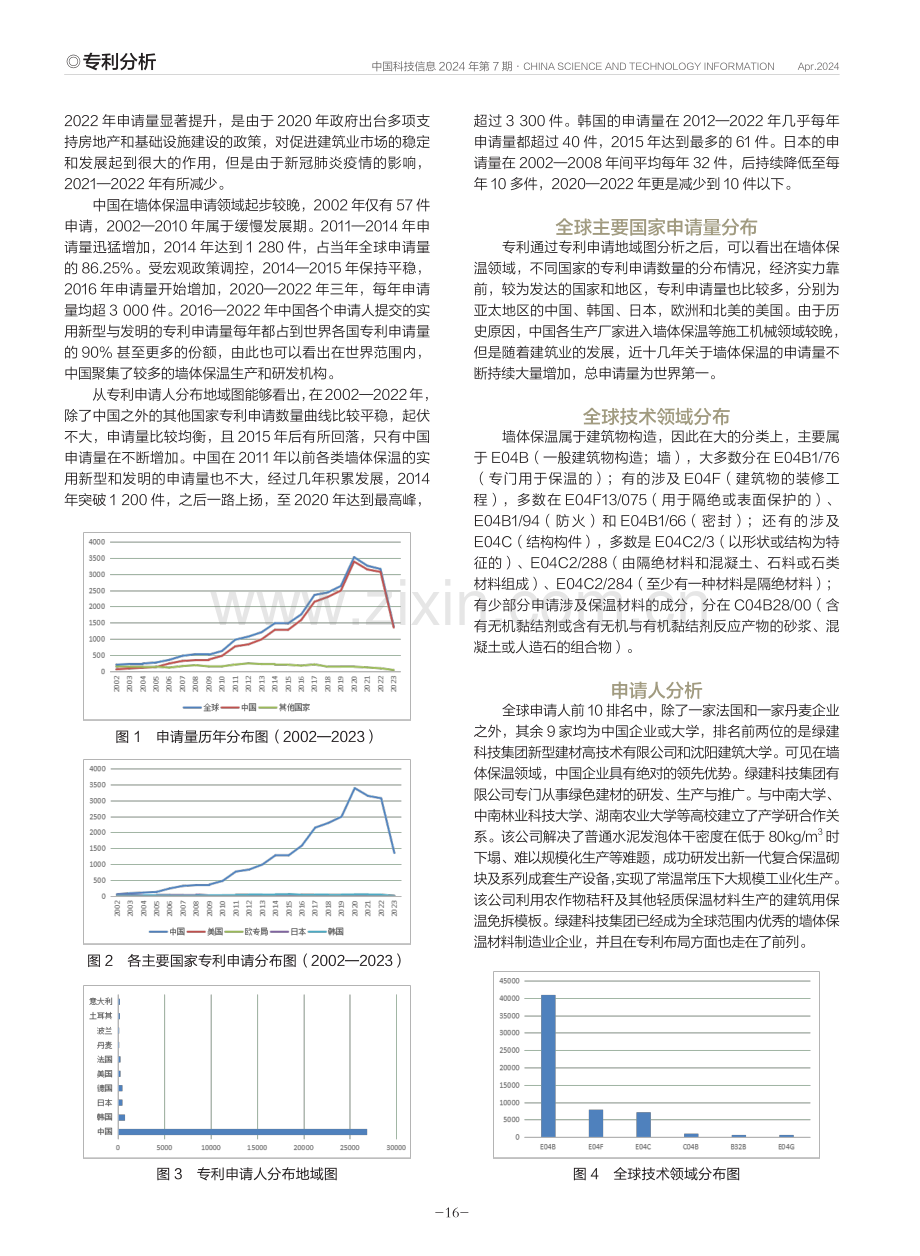 建筑墙体保温领域专利技术现状.pdf_第2页