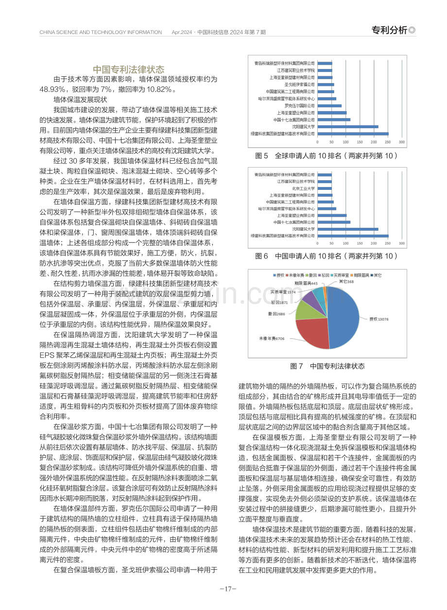 建筑墙体保温领域专利技术现状.pdf_第3页