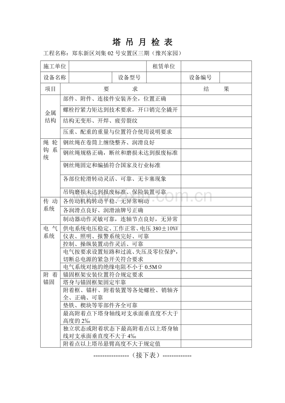 塔吊月检表(月检表).doc_第1页