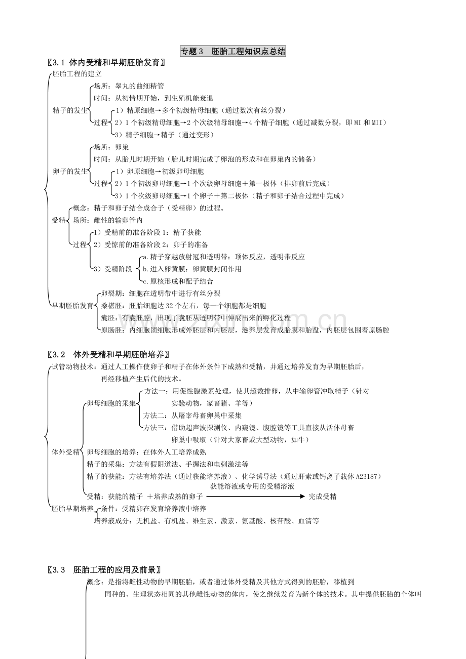 专题3--胚胎工程知识点总结.doc_第1页