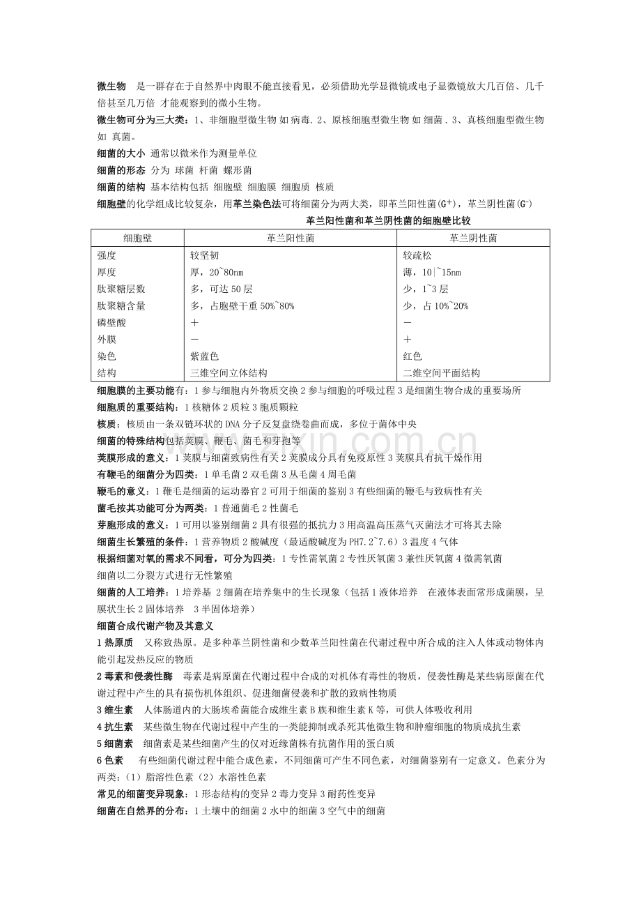 中专-病原生物与免疫学基础重点.doc_第1页