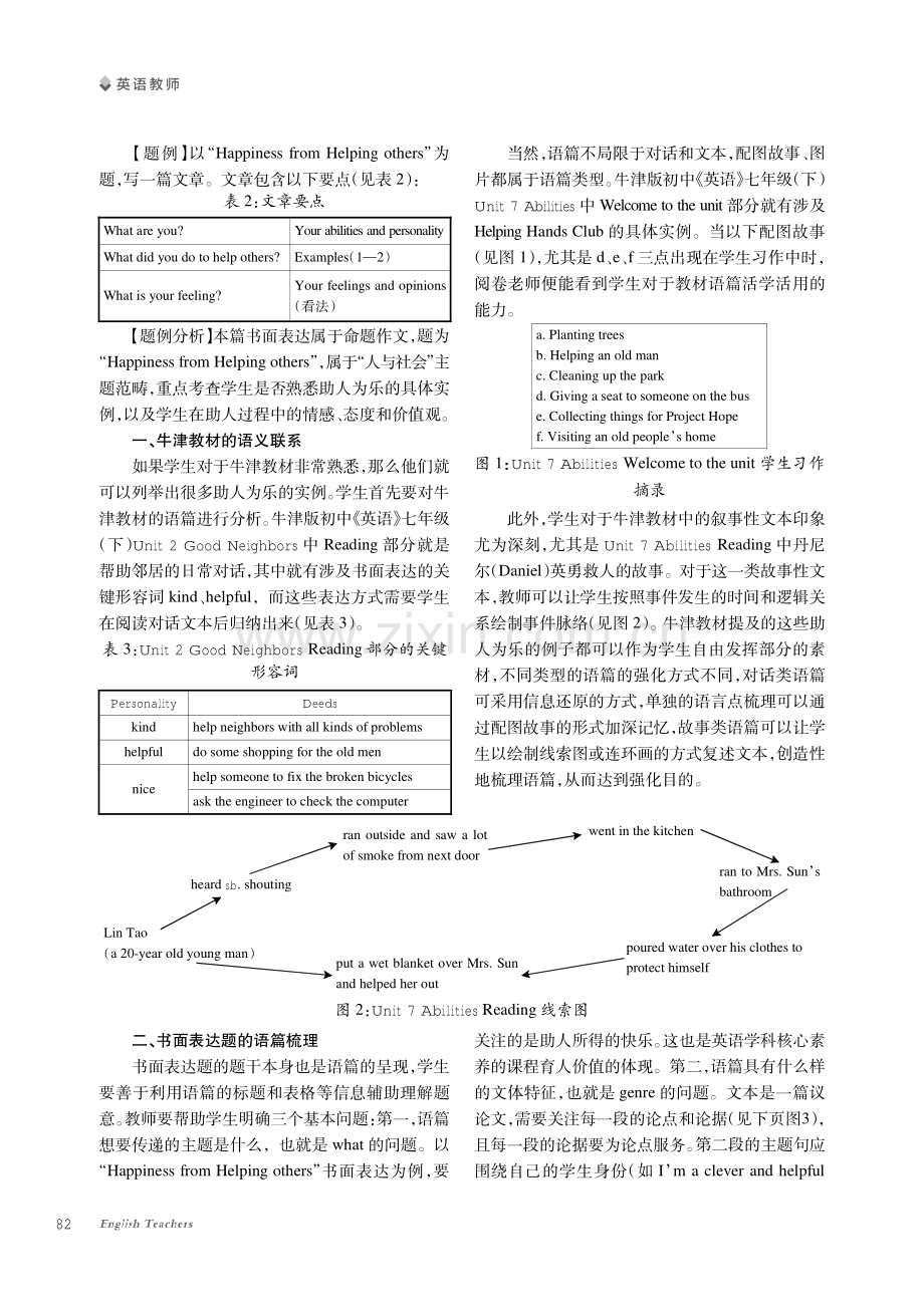 语篇教学在初中英语书面表达中的功能解析.pdf_第2页