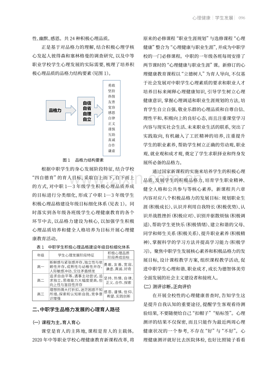 中职学生品格力发展的心理育人路径与实践.pdf_第2页