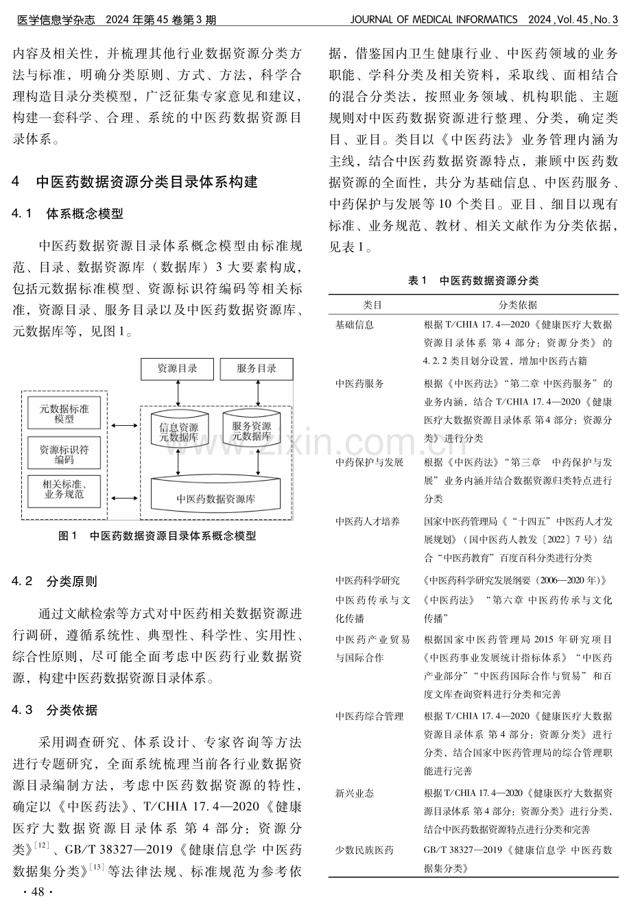 中医药数据资源目录体系构建与研究.pdf_第3页