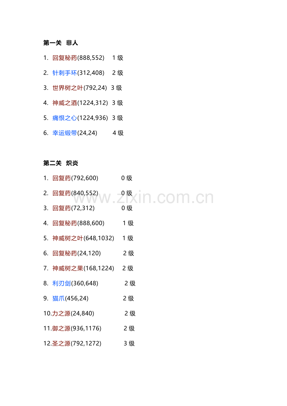 幻世录Ⅱ物品坐标.docx_第1页