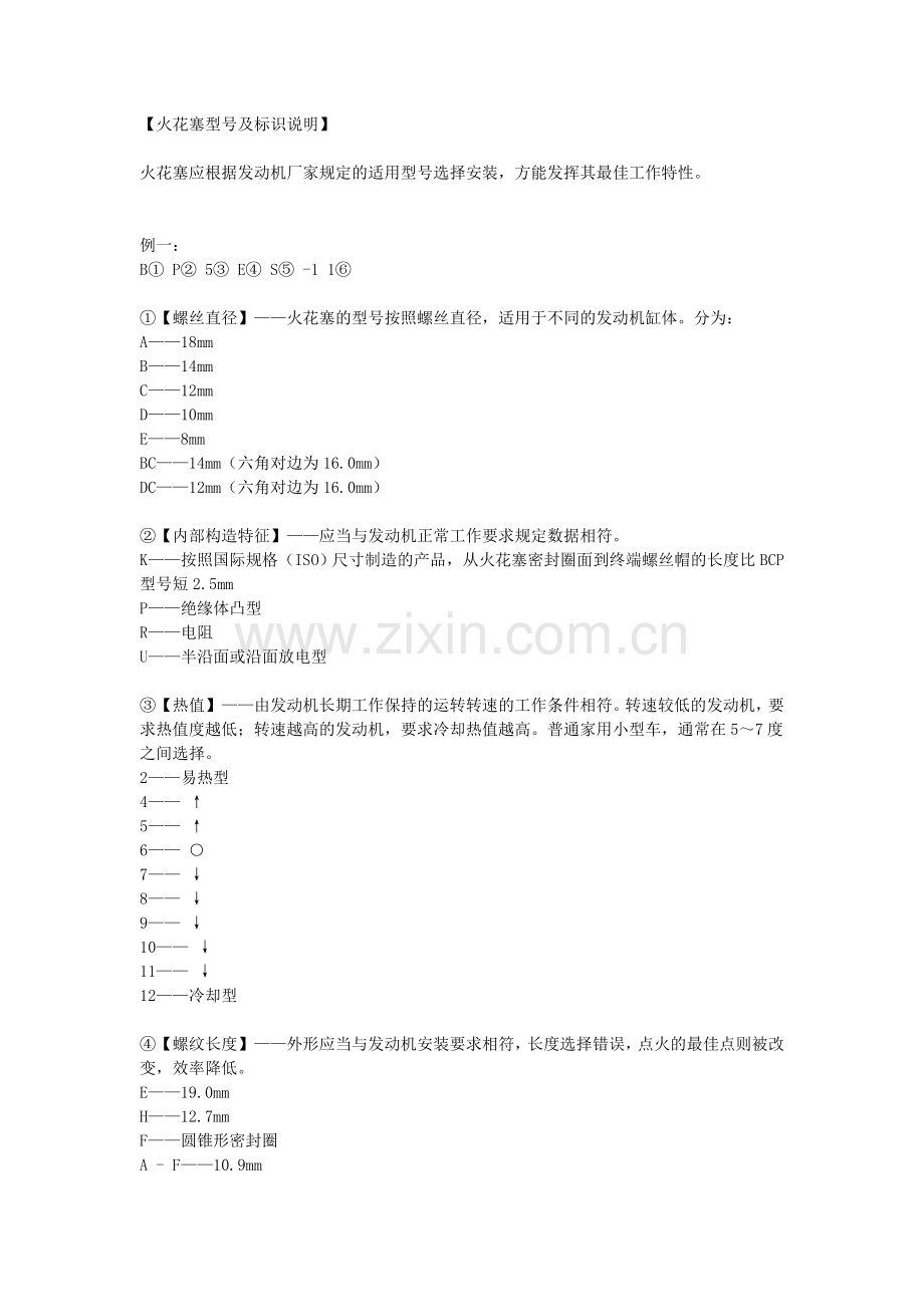 博世火花塞总汇--型号说明、应用对照表(部分).doc_第1页