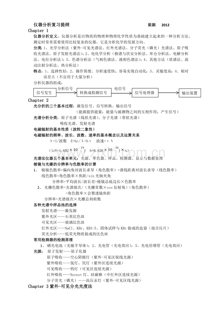 仪器分析复习提纲(last-version).doc_第1页