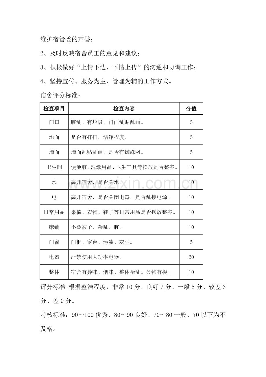 宿舍管理委员会组织机构及职责.doc_第3页