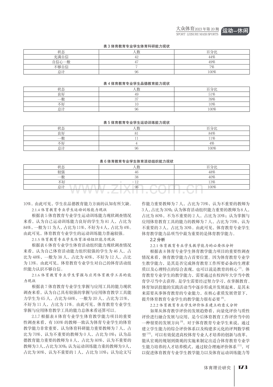 核心素养视域下体育教育专业学生教学能力评价指标体系研究.pdf_第2页