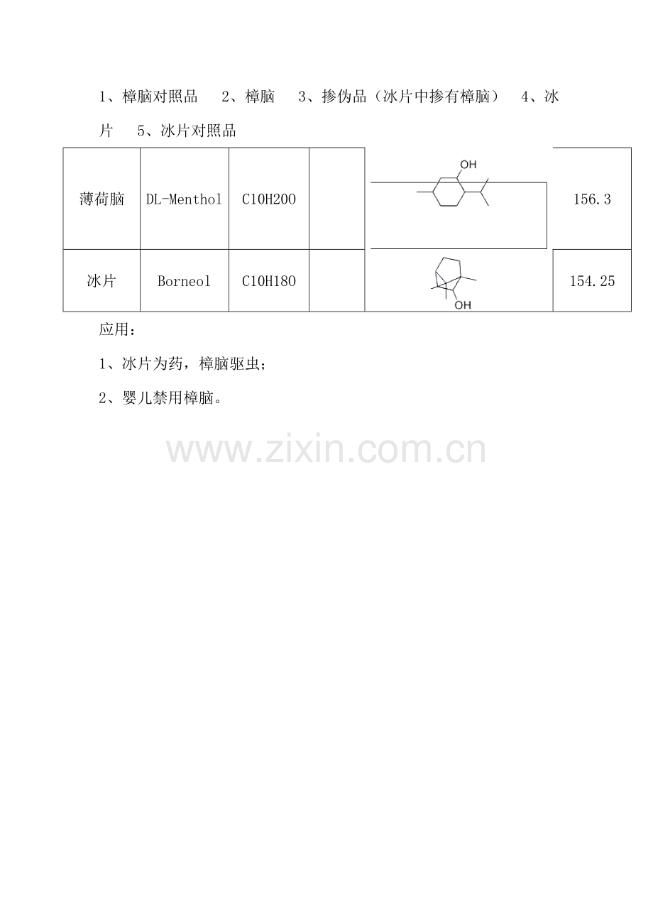 冰片与樟脑的区别.doc_第3页