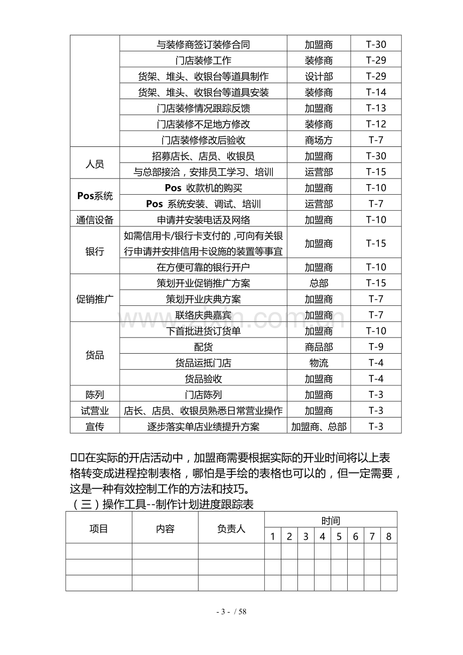 实体连锁加盟店经营指导手册.docx_第3页