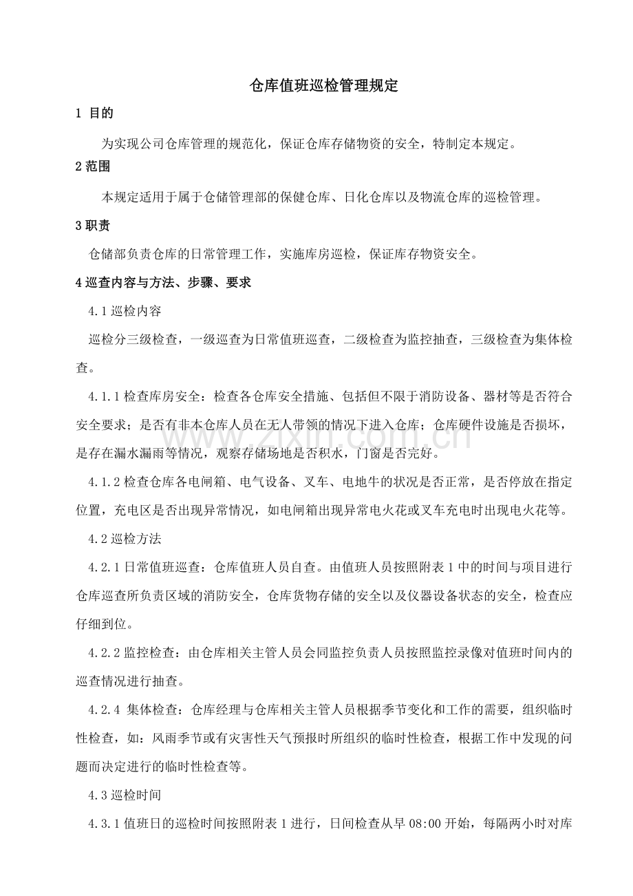 仓库值班巡检管理规定.doc_第1页