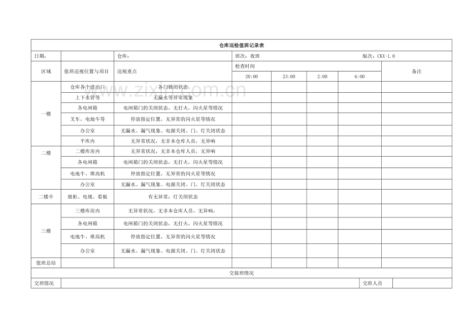 仓库值班巡检管理规定.doc_第3页