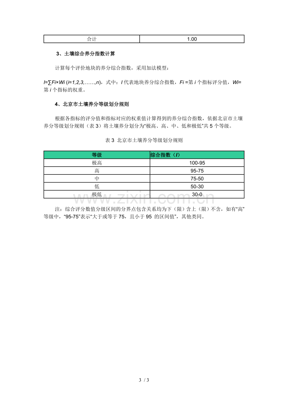 土壤肥力分级指标.doc_第3页