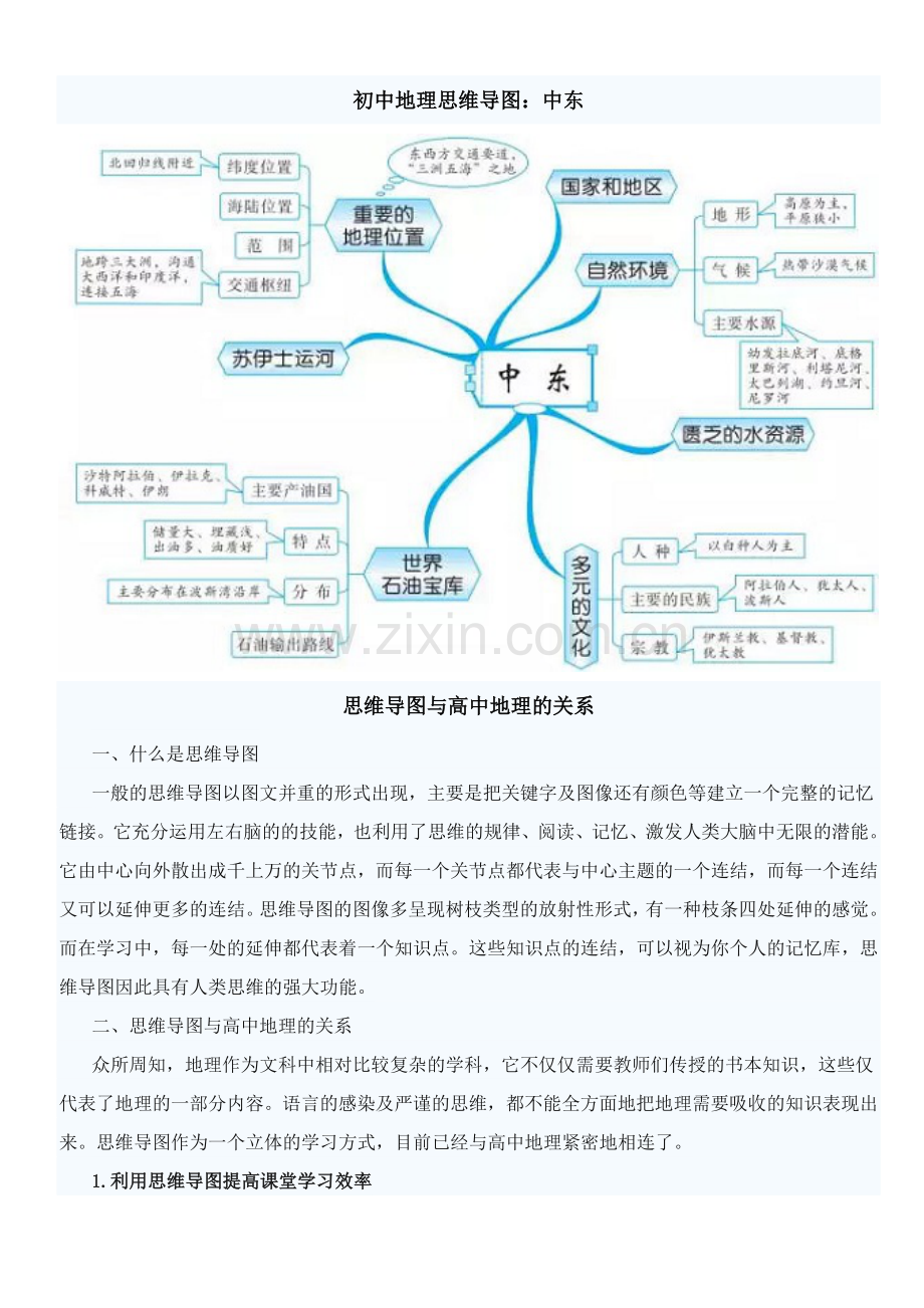 初中地理思维导图.doc_第3页