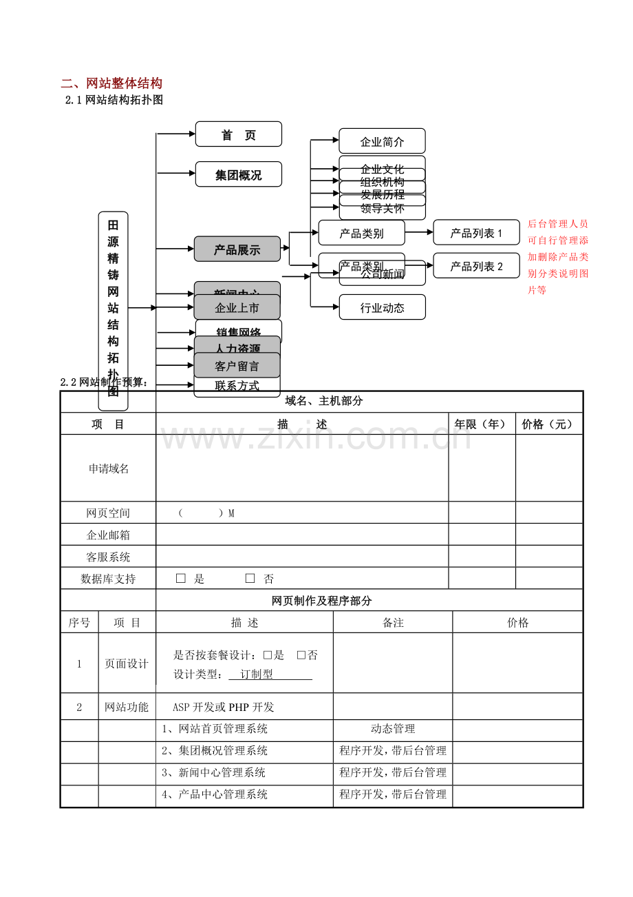 企业网站建设方案书.doc_第3页