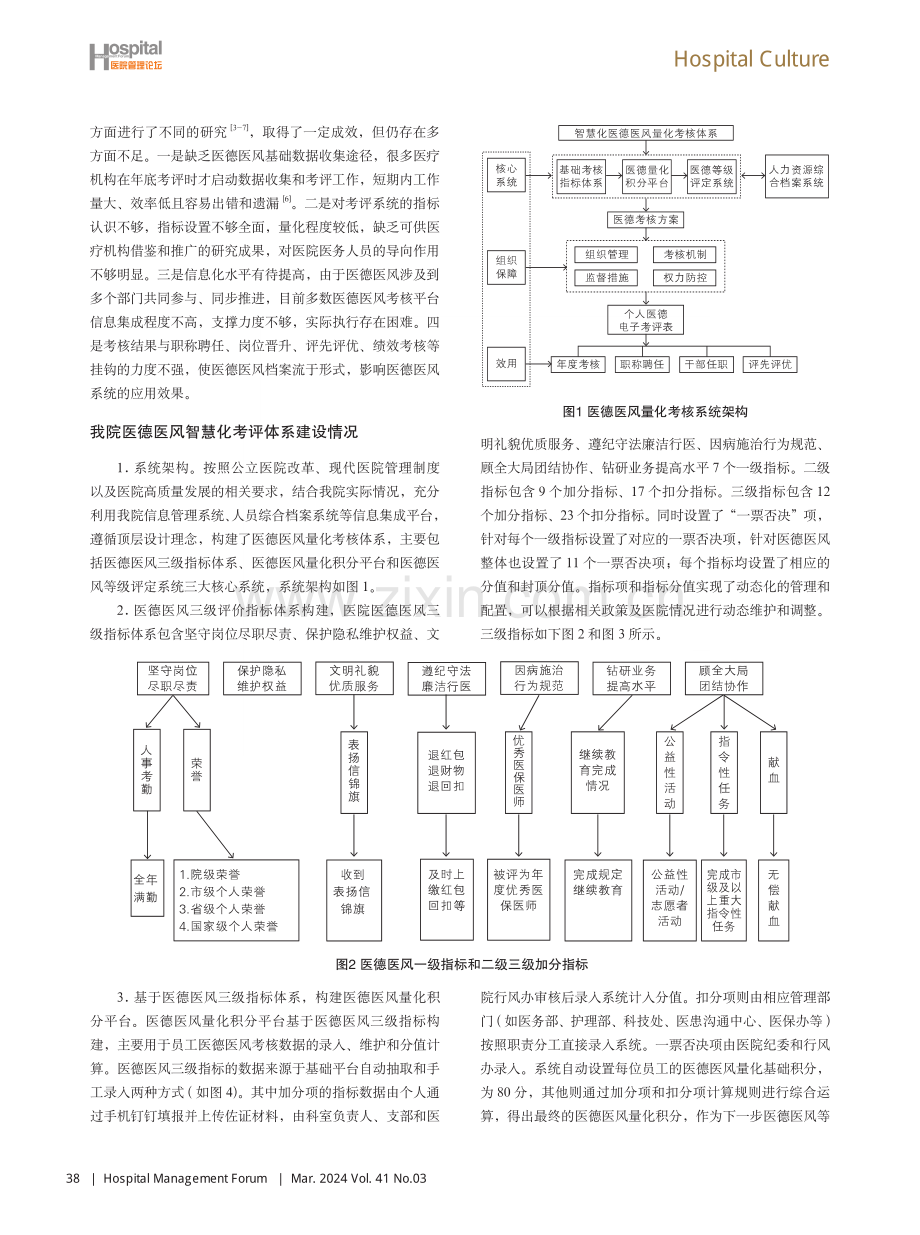 医院医德医风量化积分考评系统的建设与应用探讨.pdf_第2页