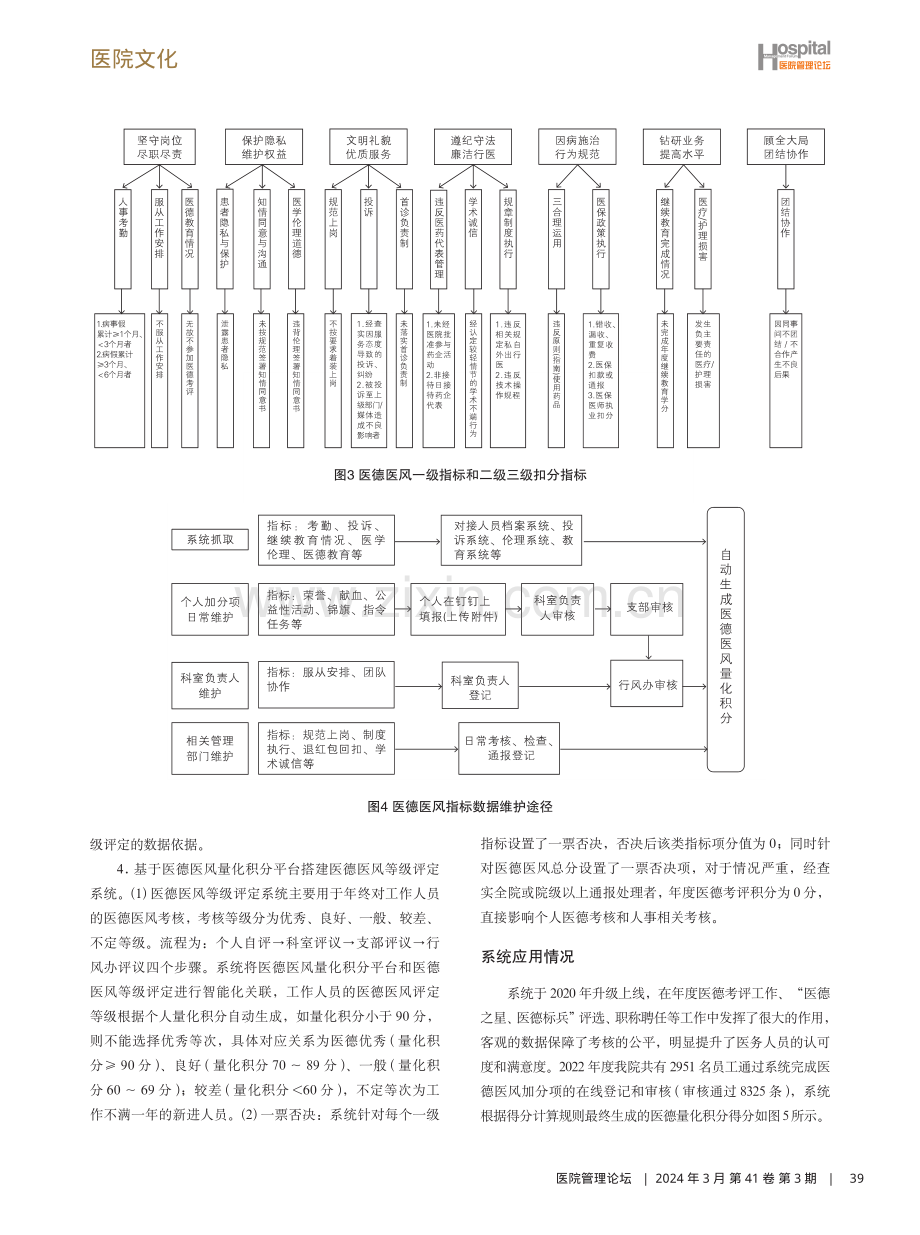 医院医德医风量化积分考评系统的建设与应用探讨.pdf_第3页