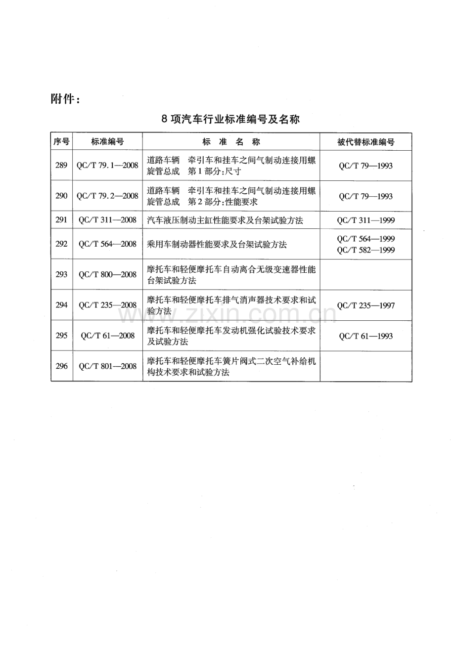 QC∕T 79.1-2008 道路车辆 牵引车和挂车之间气制动连接用螺旋管总成 第1部分：尺寸(ISO 7375-1：1986MOD).pdf_第3页