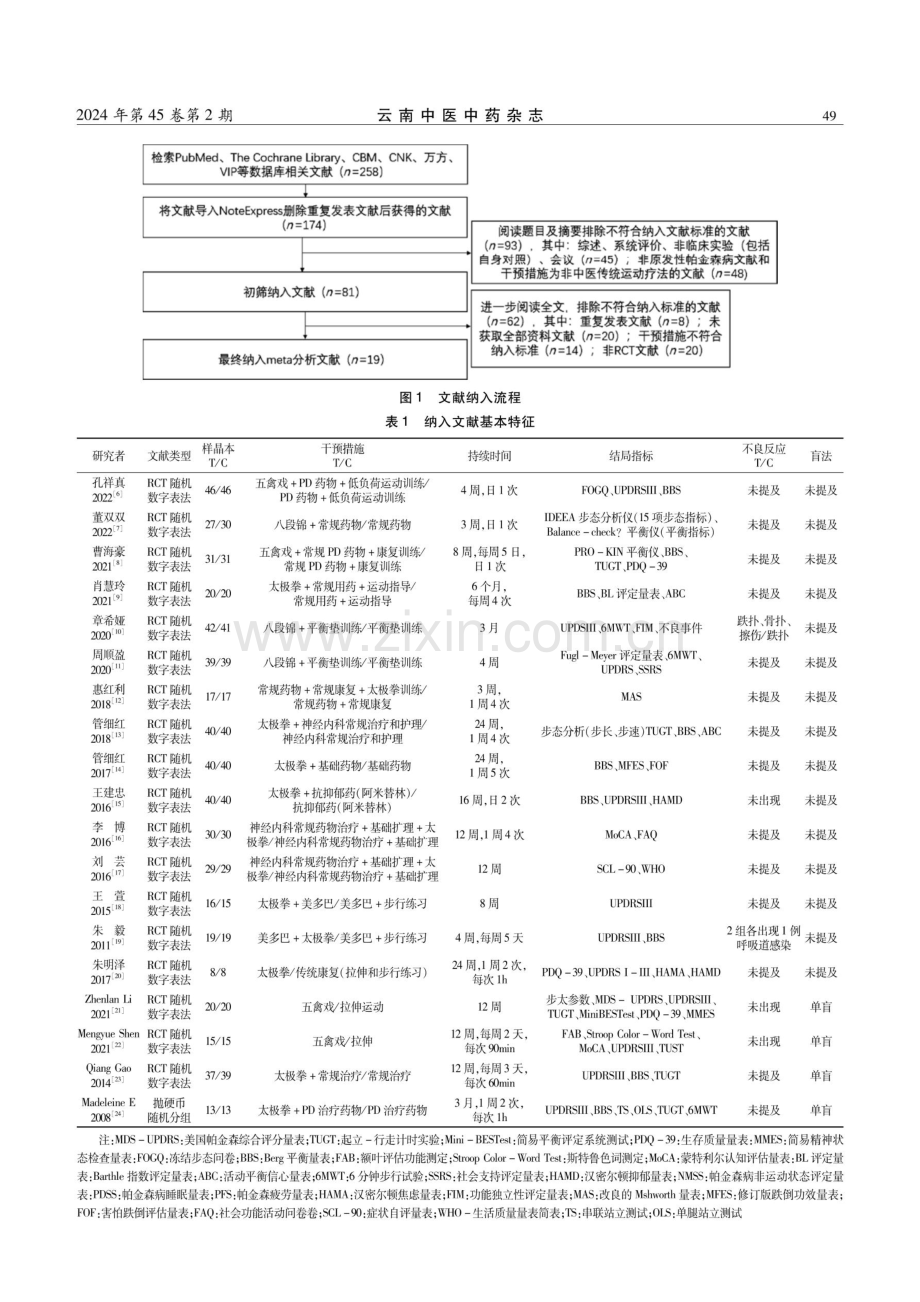 中医传统运动疗法治疗帕金森病疗效的Meta分析.pdf_第3页