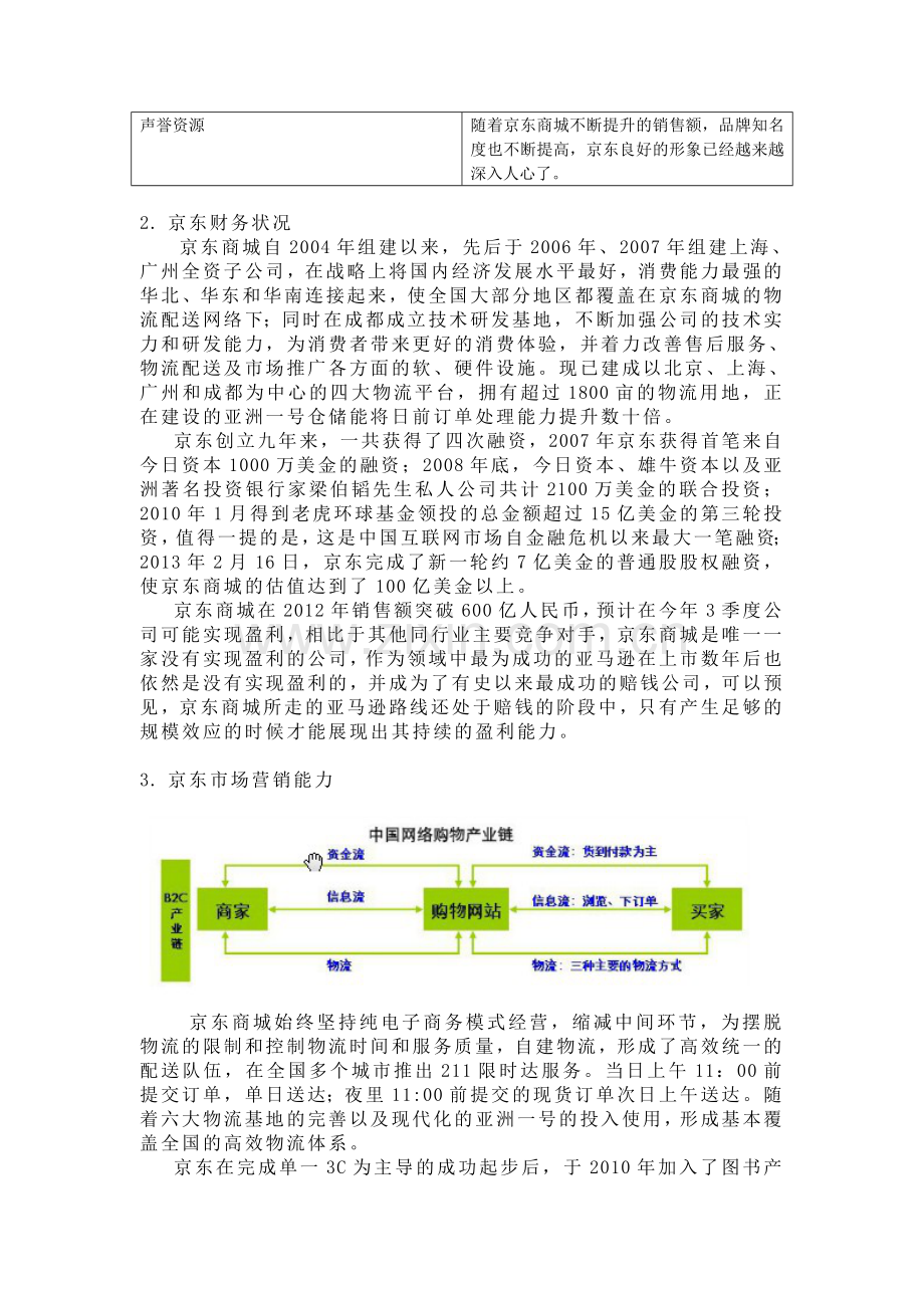 京东内部环境分析.doc_第2页