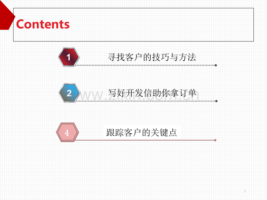 外贸高手客户成交技巧-文档资料.ppt_第2页