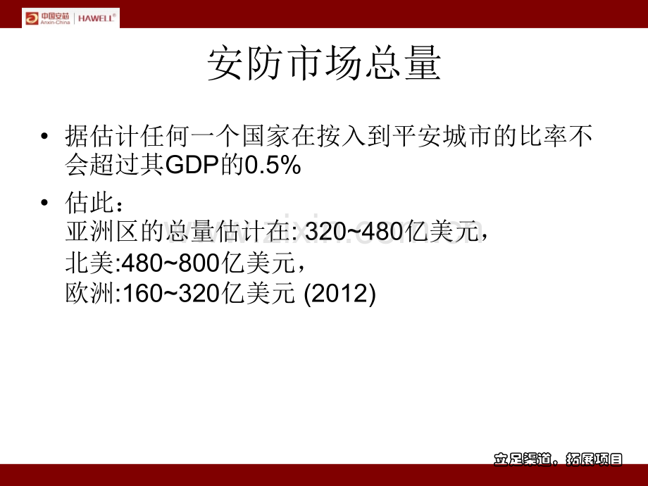 亚洲区安防市场PPT学习课件.ppt_第3页