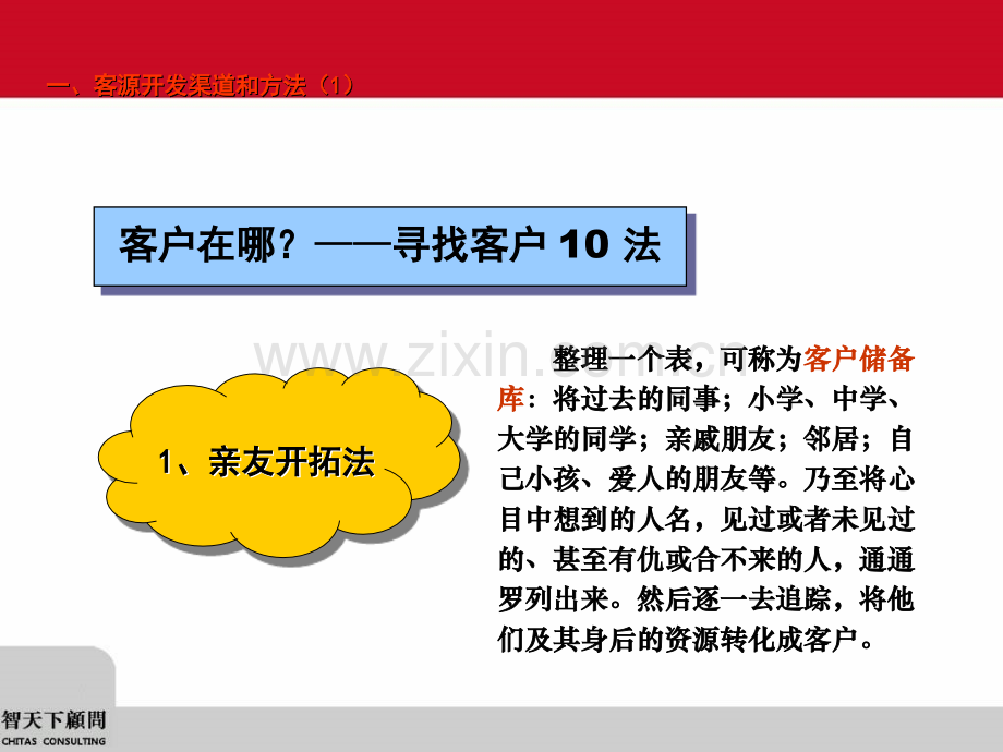 如何开发新客户-锋锋PPT.ppt_第3页