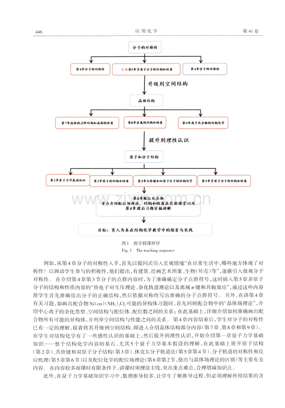 育人为本在结构化学教学中的探索与实践.pdf_第2页