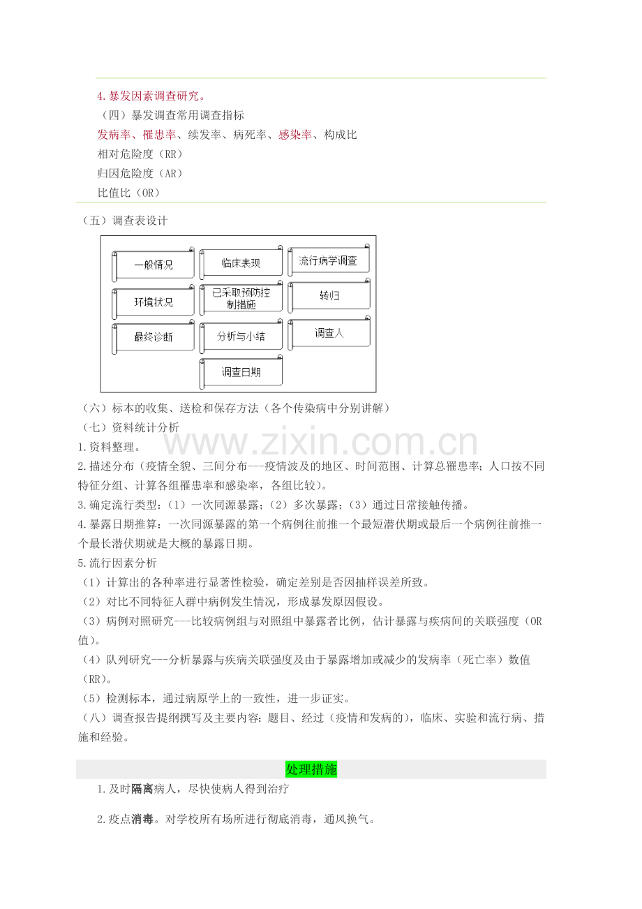 传染病暴发时的消毒和隔离.doc_第2页