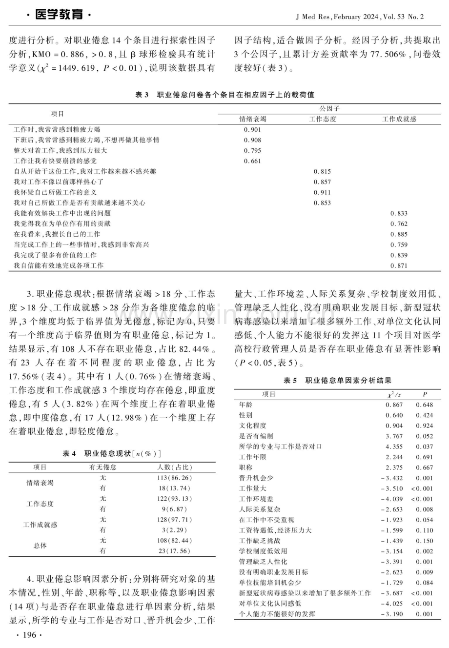 医学高校行政管理人员职业倦怠现状与影响因素研究.pdf_第3页