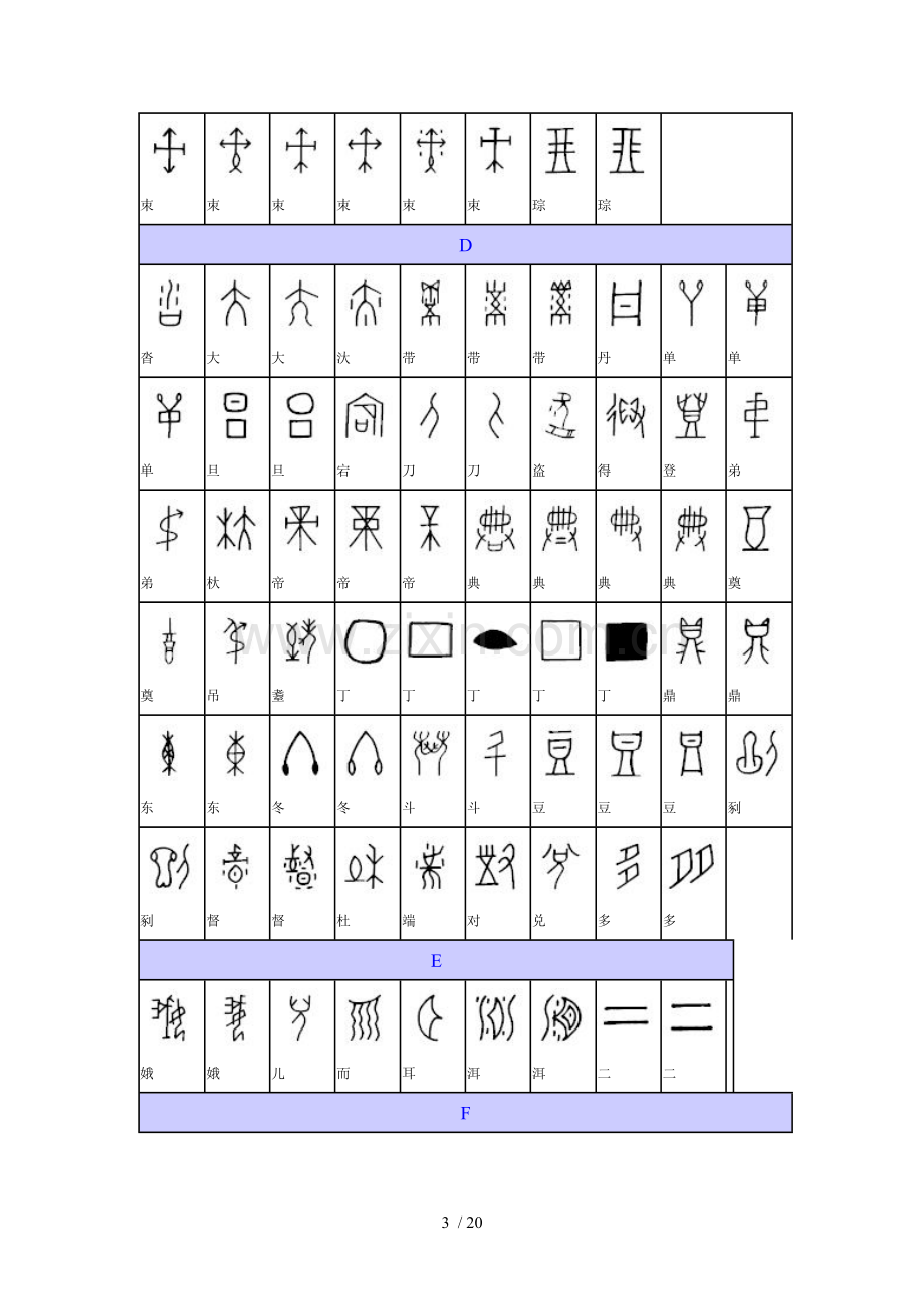 《甲骨文—汉字对照表》.doc_第3页