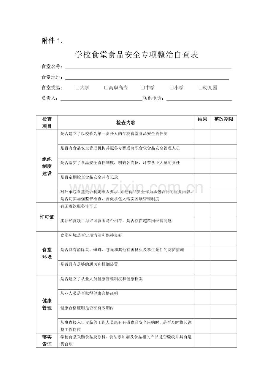 学校食堂食品安全自查(表).doc_第1页