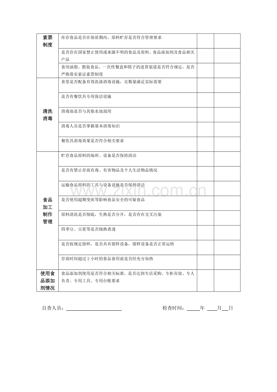 学校食堂食品安全自查(表).doc_第2页