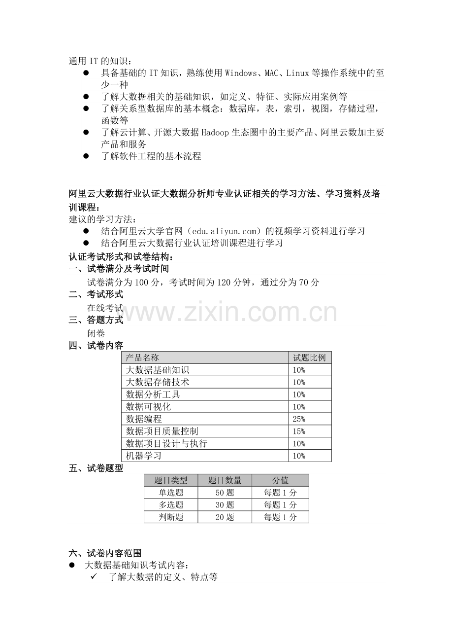 大数据分析师(ACP)认证考试大纲.doc_第2页